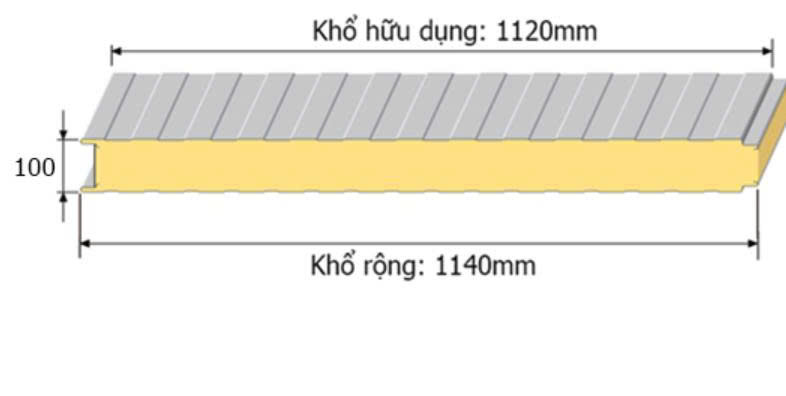 panel PU làm kho mát ở tỉnh Đồng Nai